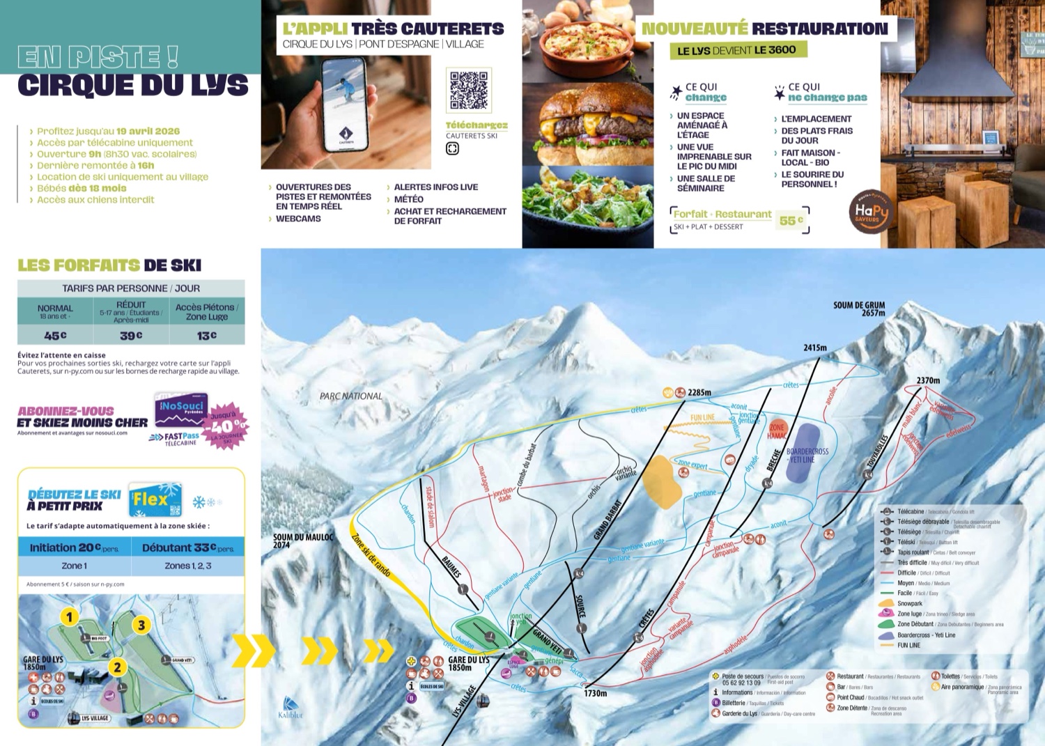 Plano de pistas de Cauterets