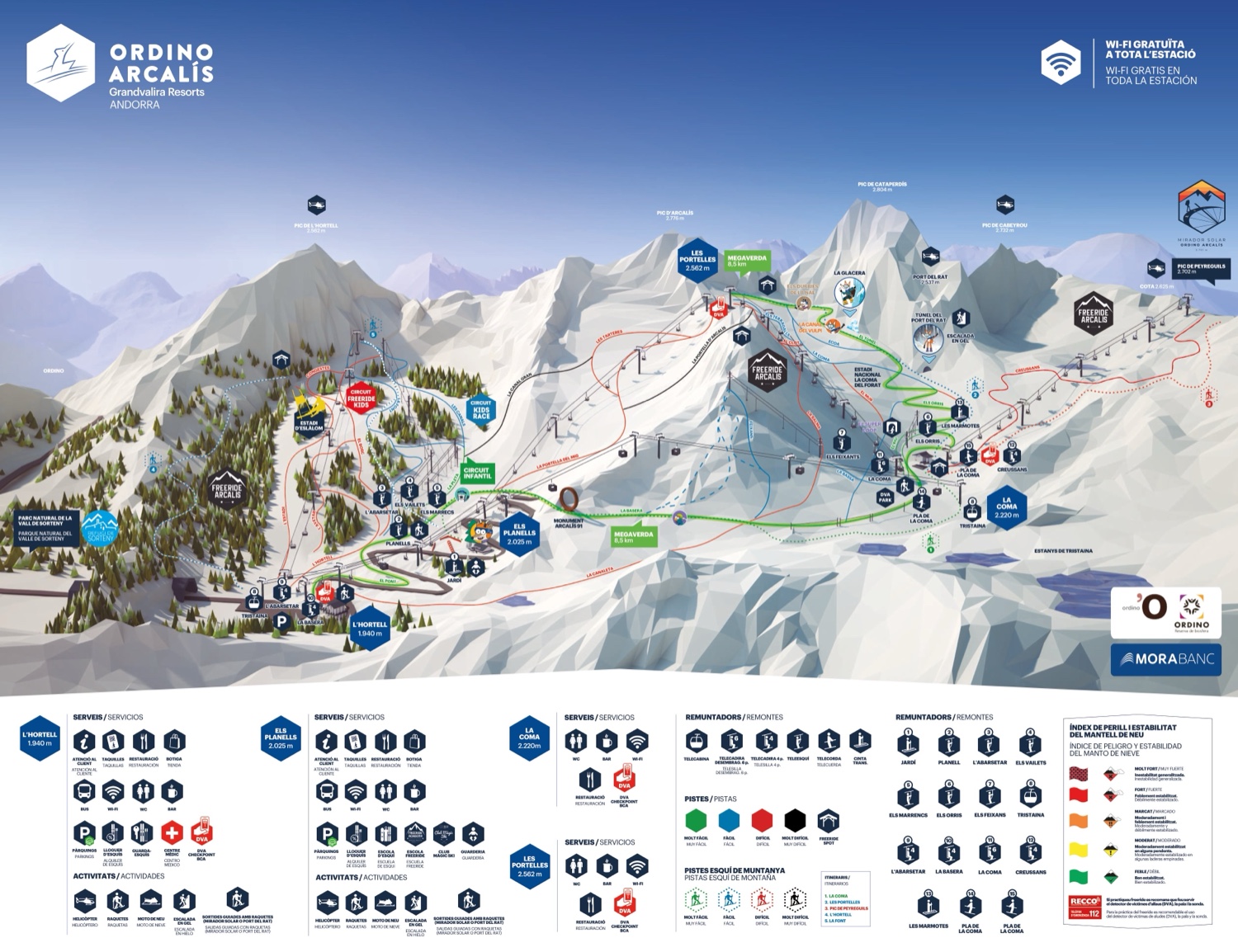 Plano de pistas de Ordino Arcalís