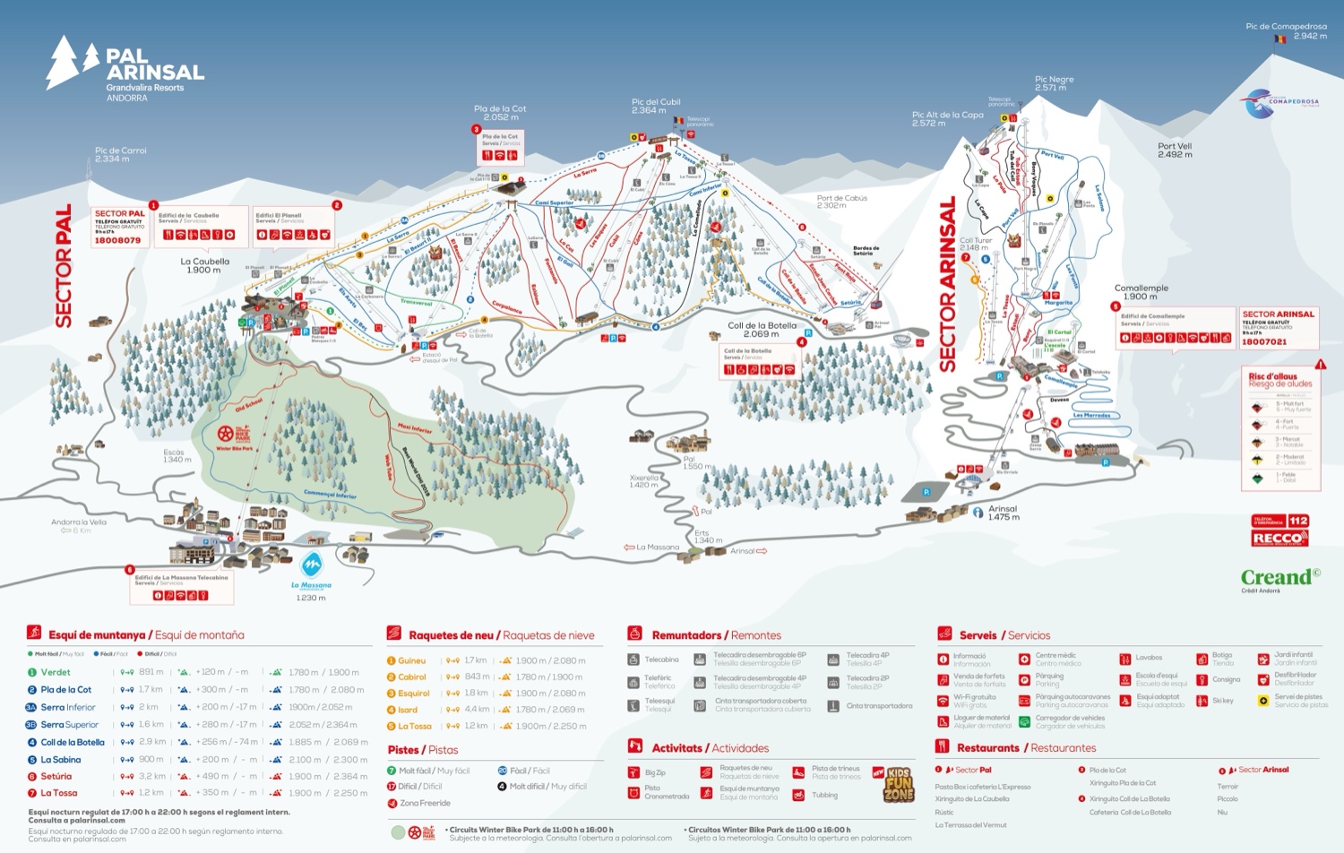 Plano de pistas de Pal Arinsal